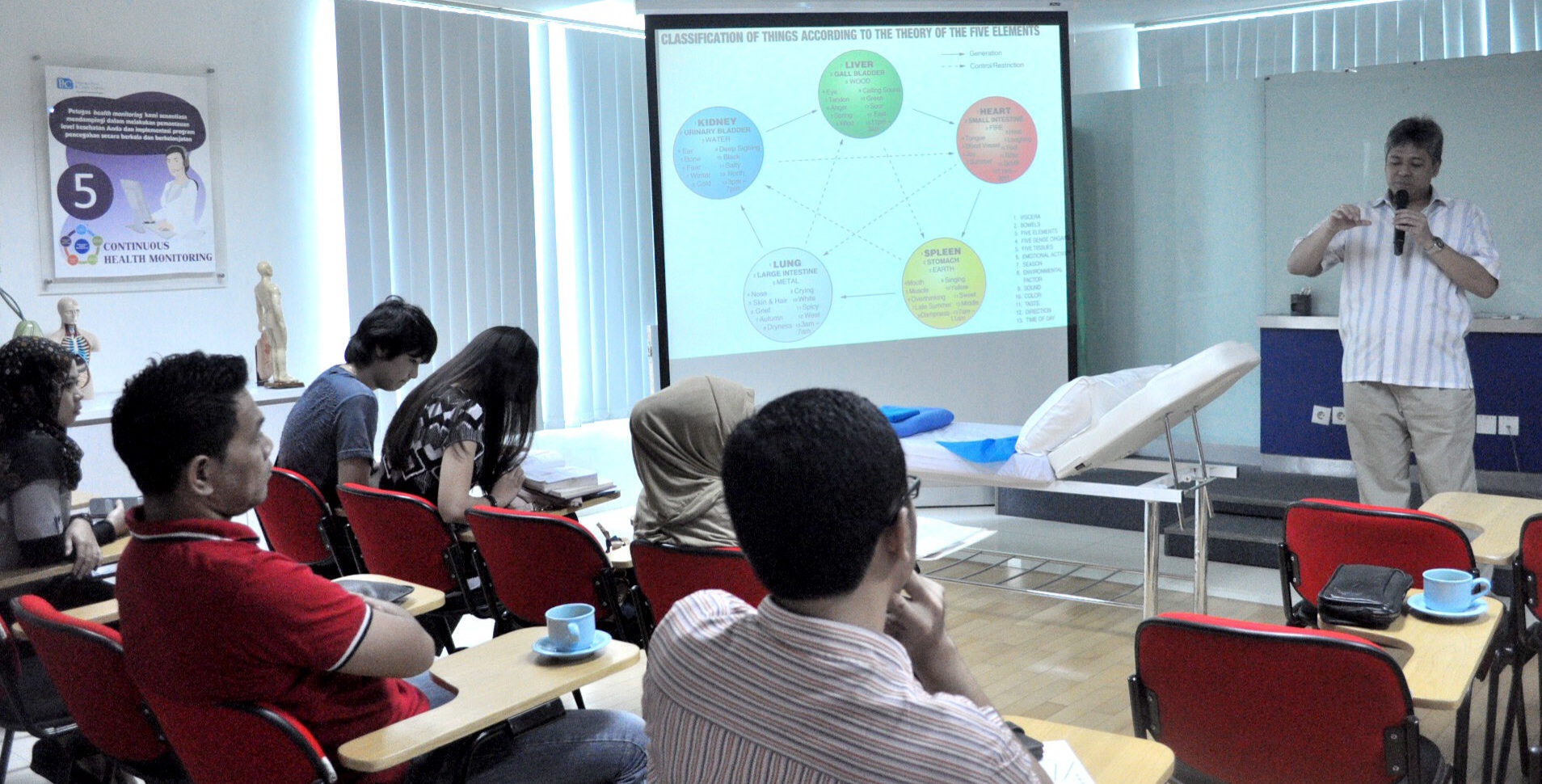 Kursus Akupunktur di Jakarta